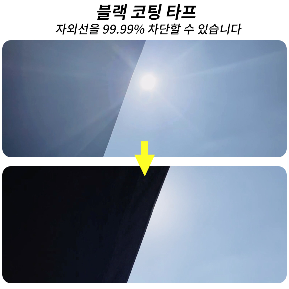 Lona Grande Impermeável 5.1x5. - Sun Sail Shade avaliação e preço