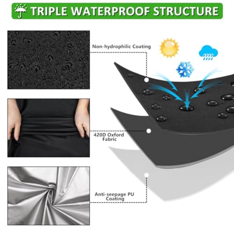 Capas redondas para móveis de  - Outdoor Furniture Covers Waterproof avaliação e preço