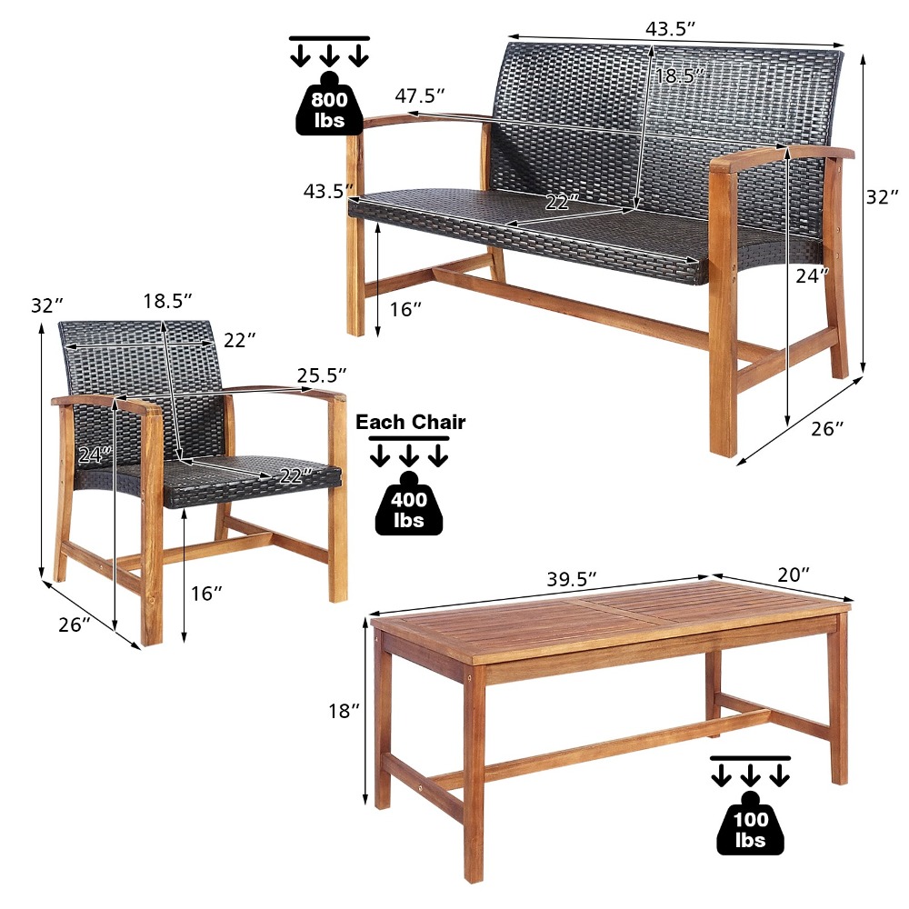 Conjunto de Móveis de Rattan p - Outdoor Furniture Loveseat avaliação e preço