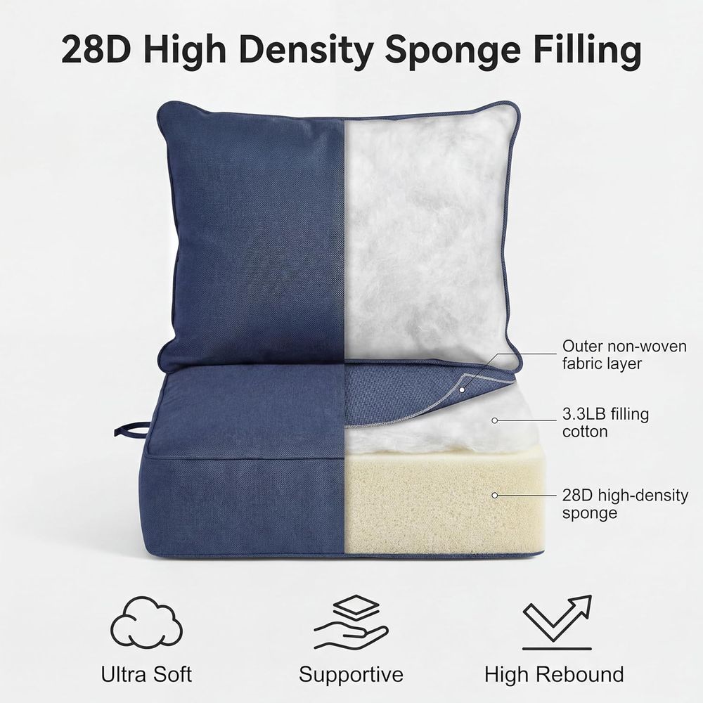 Almofadas impermeáveis para ca - Outdoor Furniture Cushions 24 X 24 avaliação e preço