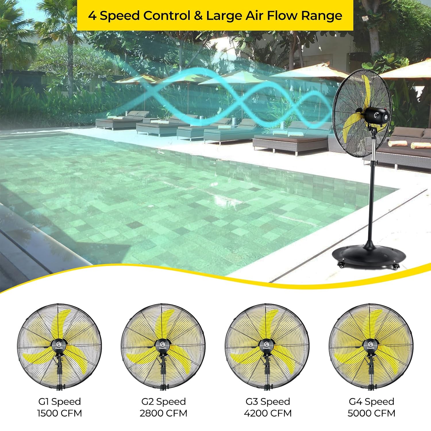 Ventilador de Pedestal Oscilan - Outdoor Furniture Set avaliação e preço